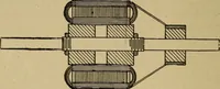 An illustration from Electricity and its recent applications (1902)