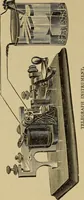 An illustration from Electricity and its recent applications (1902)