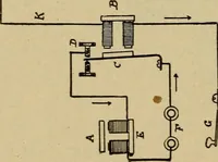 An illustration from Electricity and its recent applications (1902)