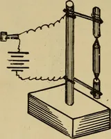 An illustration from Electricity and its recent applications (1902)
