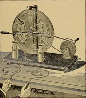 An illustration from Electricity and its recent applications (1902)