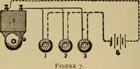 Picture 105 of 172 from Electricity and its recent applications (1902), leaf 190