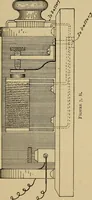 An illustration from Electricity and its recent applications (1902)