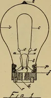 An illustration from Electricity and its recent applications (1902)