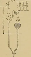 An illustration from Electricity and its recent applications (1902)