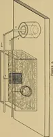 An illustration from Electricity and its recent applications (1902)