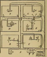 An illustration from Electricity and its recent applications (1902)