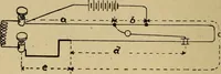 An illustration from Electricity and its recent applications (1902)