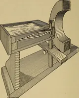 An illustration from Electricity and its recent applications (1902)