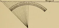 An illustration from Electricity and its recent applications (1902)