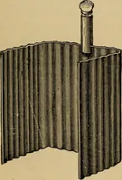 An illustration from Electricity and its recent applications (1902)