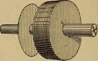 An illustration from Electricity and its recent applications (1902)