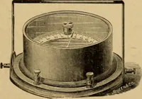 An illustration from Electricity and its recent applications (1902)