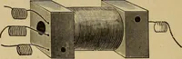 An illustration from Electricity and its recent applications (1902)
