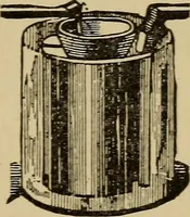 An illustration from Electricity and its recent applications (1902)