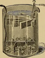 An illustration from Electricity and its recent applications (1902)