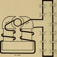 An illustration from Electricity and its recent applications (1902)