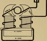 An illustration from Electricity and its recent applications (1902)