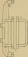 An illustration from Electricity and its recent applications (1902)