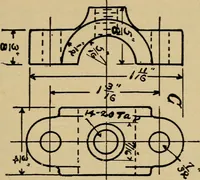 An illustration from Electricity and its recent applications (1902)