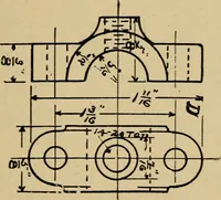 An illustration from Electricity and its recent applications (1902)
