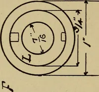 An illustration from Electricity and its recent applications (1902)