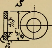 An illustration from Electricity and its recent applications (1902)