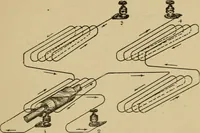 An illustration from Electricity and its recent applications (1902)