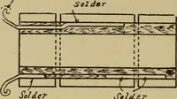 Picture 52 of 172 from Electricity and its recent applications (1902), leaf 96
