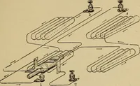 An illustration from Electricity and its recent applications (1902)