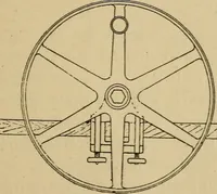 An illustration from Electricity and its recent applications (1902)