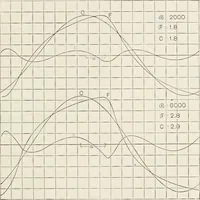 An illustration from Electricity and magnetism (1897)