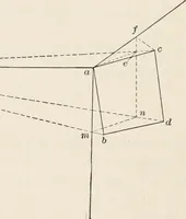 An illustration from Electricity and magnetism (1897)