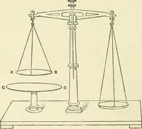 Picture 27 of 152 from Electricity and magnetism : an elementary text-book, theoretical and practical (1920), leaf 100