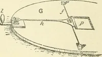 An illustration from Electricity and magnetism : an elementary text-book, theoretical and practical (1920)
