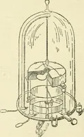 Picture 30 of 152 from Electricity and magnetism : an elementary text-book, theoretical and practical (1920), leaf 106