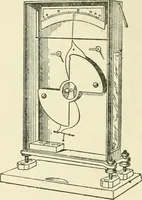Picture 31 of 152 from Electricity and magnetism : an elementary text-book, theoretical and practical (1920), leaf 108