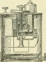 An illustration from Electricity and magnetism : an elementary text-book, theoretical and practical (1920)