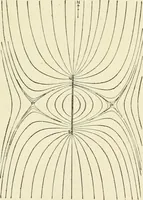 An illustration from Electricity and magnetism : an elementary text-book, theoretical and practical (1920)