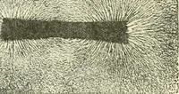 Picture 38 of 152 from Electricity and magnetism : an elementary text-book, theoretical and practical (1920), leaf 128