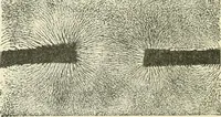 Picture 39 of 152 from Electricity and magnetism : an elementary text-book, theoretical and practical (1920), leaf 128