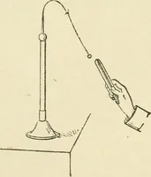 Picture 1 of 152 from Electricity and magnetism : an elementary text-book, theoretical and practical (1920), leaf 13