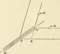 An illustration from Electricity and magnetism : an elementary text-book, theoretical and practical (1920)