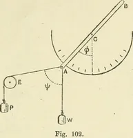 Picture 52 of 152 from Electricity and magnetism : an elementary text-book, theoretical and practical (1920), leaf 159