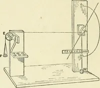An illustration from Electricity and magnetism : an elementary text-book, theoretical and practical (1920)
