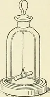 An illustration from Electricity and magnetism : an elementary text-book, theoretical and practical (1920)