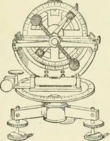 Picture 56 of 152 from Electricity and magnetism : an elementary text-book, theoretical and practical (1920), leaf 183