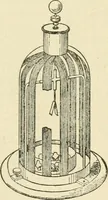 An illustration from Electricity and magnetism : an elementary text-book, theoretical and practical (1920)