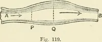 Picture 59 of 152 from Electricity and magnetism : an elementary text-book, theoretical and practical (1920), leaf 195