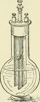 Picture 63 of 152 from Electricity and magnetism : an elementary text-book, theoretical and practical (1920), leaf 211
